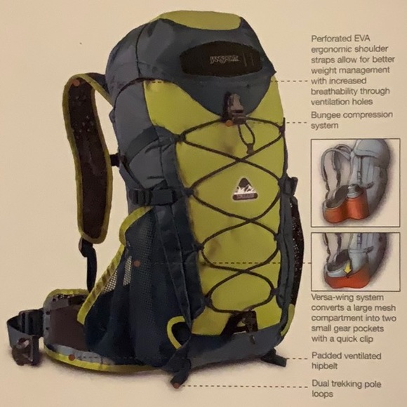 Jansport TALUS 26 Backpack - Flight Blue/Calypso Blue - Picture 15 of 16